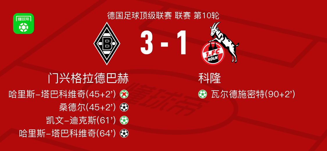 格拉德自行车官网